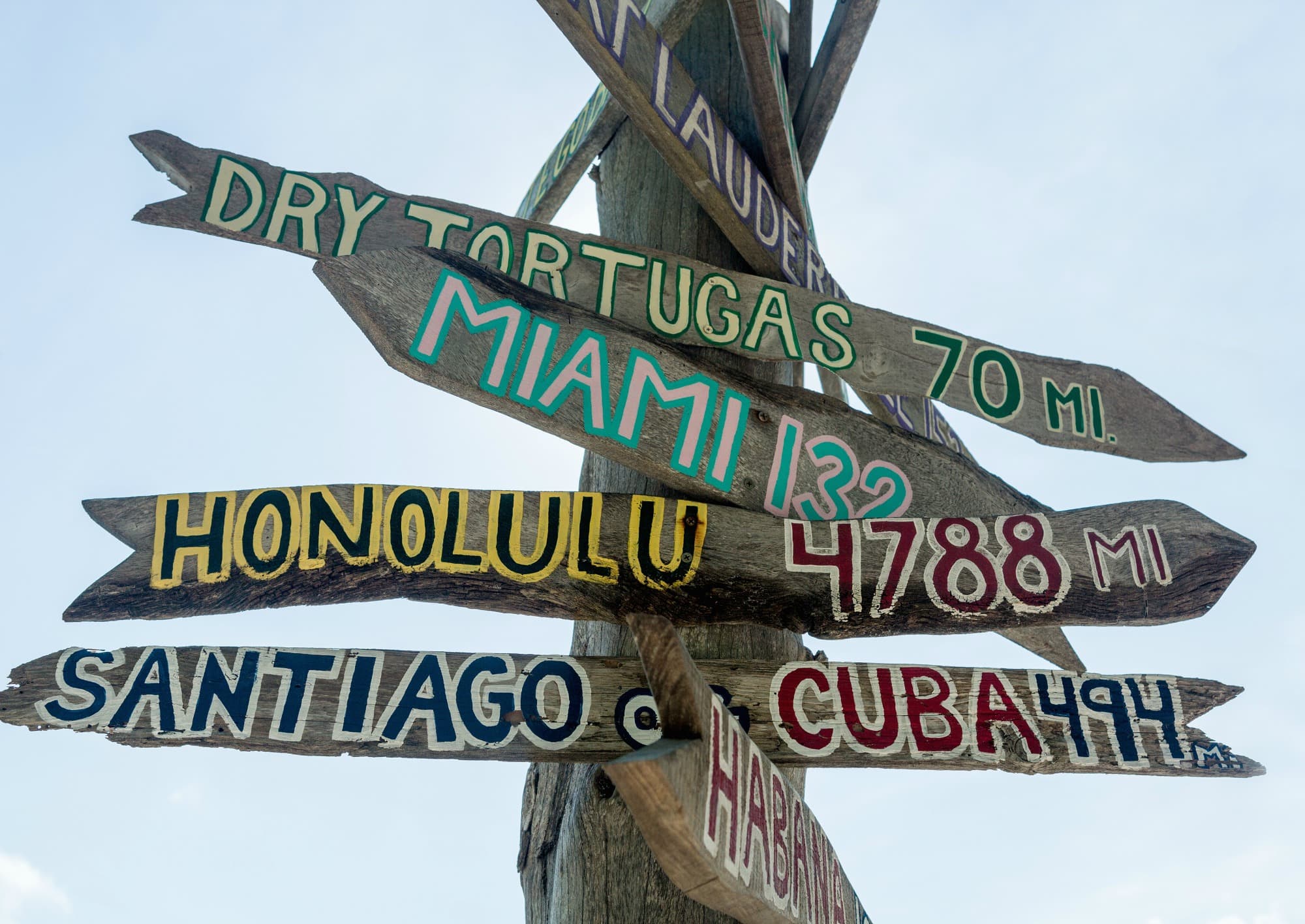 The Benefits of an Annual Multi-Trip Travel Insurance Plan