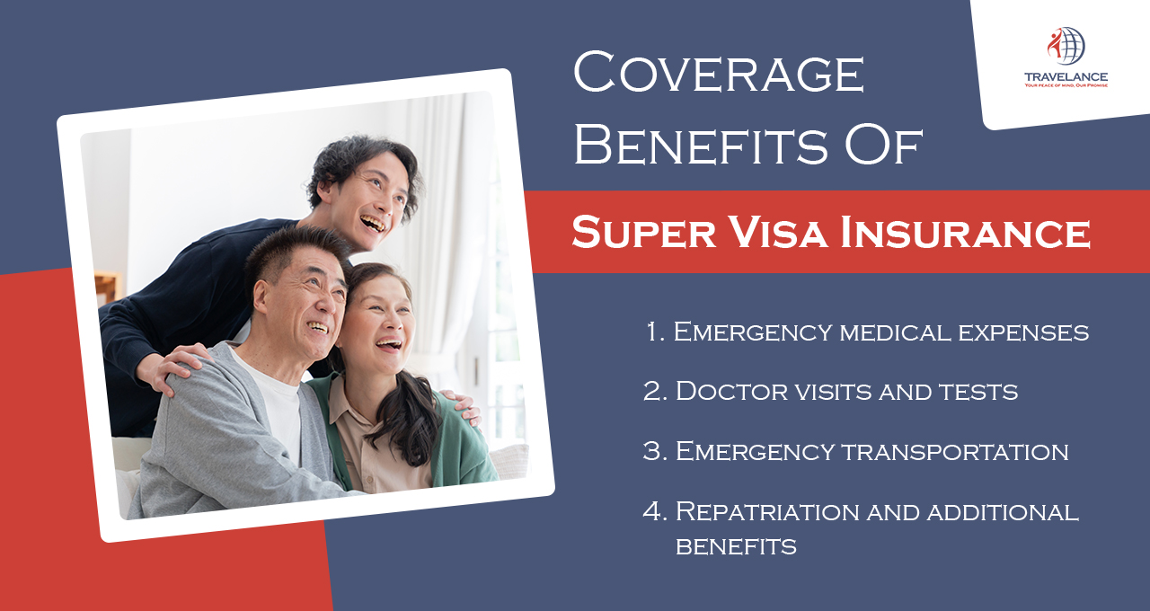 understanding super visa insurance