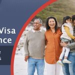 super visa insurance Canada